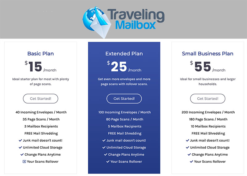 Traveling Mailbox pricing plan options