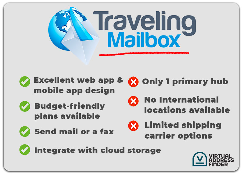 Pros and cons of Traveling Mailbox
