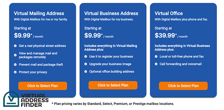 iPostal1 available plans