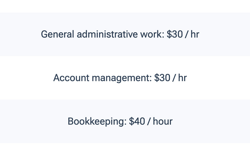 Hourly rates for VPM's TruAssist