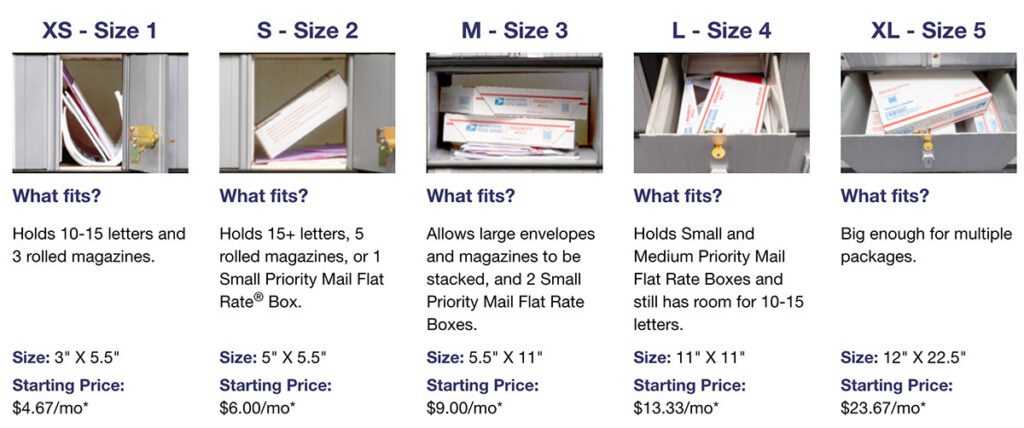 PO Box size chart