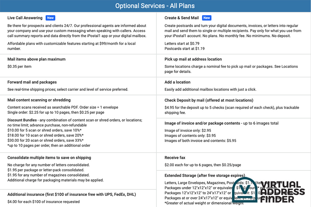 Optional fees and services from iPostal1